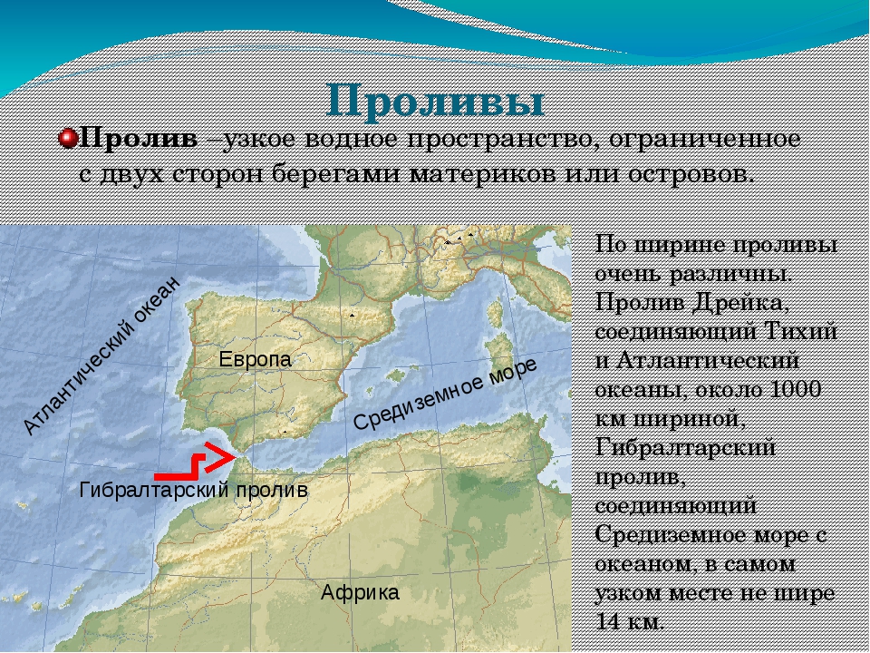 Покажи на карте проливы. Гибралтарский пролив на карте. Гибралтарский пролив море море пролив-. Гибралтарский пролив на карте полушарий. Гибралтарский пролив соединяет.