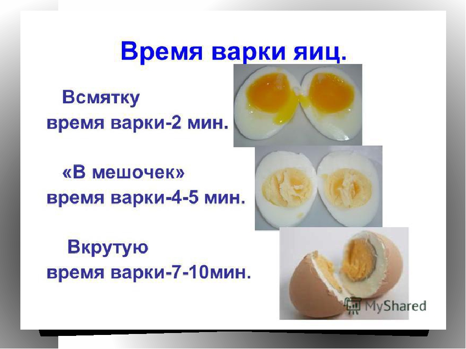 Сколько варятся 3 яйца. Сроки варки яиц всмятку в мешочек вкрутую. Яйца всмятку в мешочек и вкрутую. Сколько минут варить яйца. Таблица варки яиц по времени.
