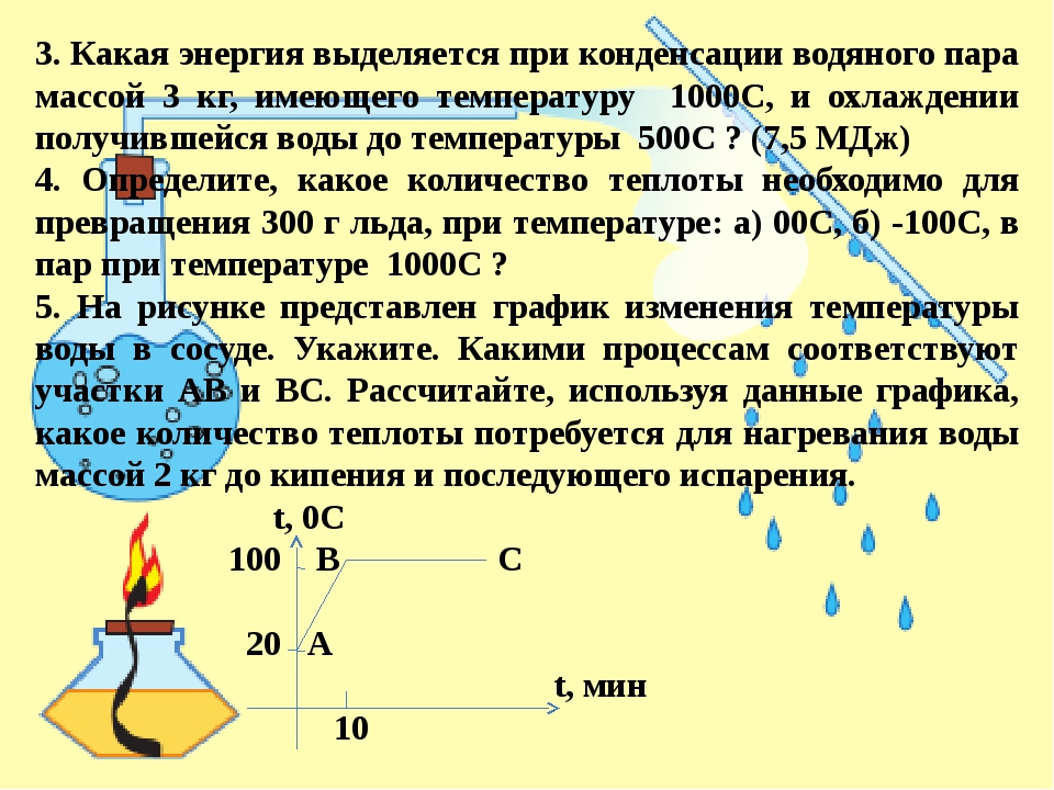 При проведении научных исследований образец некоторого вещества сначала нагревали а затем охлаждении