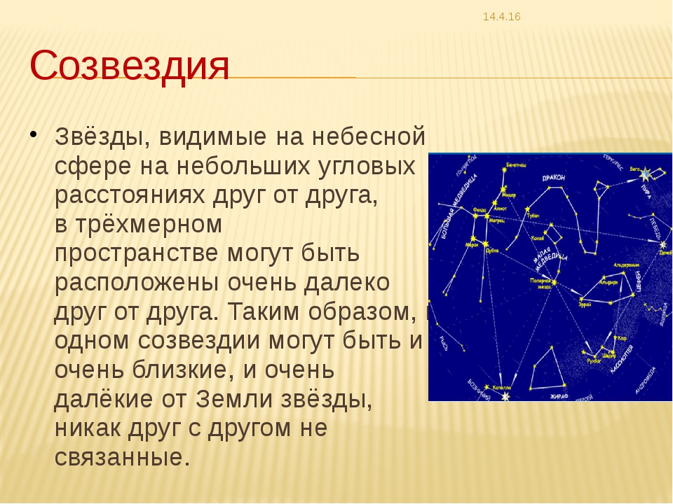 Описание созвездий. Созвездия. Звезды и созвездия. Созвездия астрономия. Созвездия презентация.