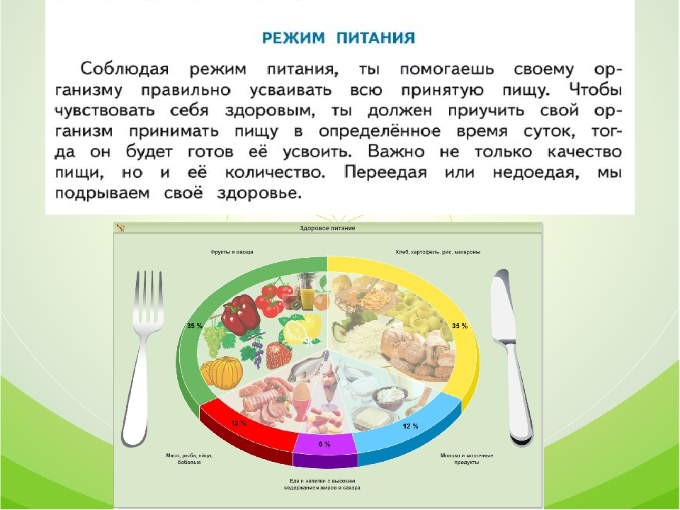 Придерживаться определенных. Соблюдение режима питания. Соблюдать режим питания. Рекомендуемый режим питания. Соблюдение режима дня и питания.