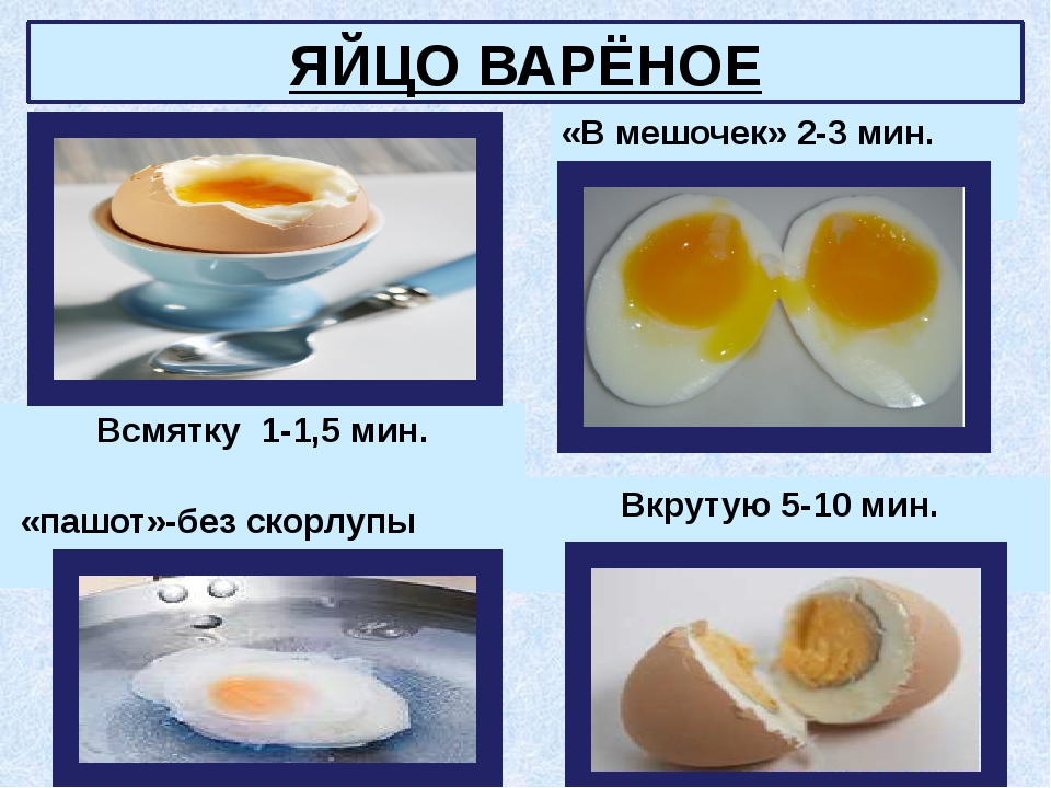 Пашот сколько минут. Вареное яйцо без скорлупы. Яйца пашот всмятку. Сколько надо варить яйца всмятку. Яйцо в мешочек.