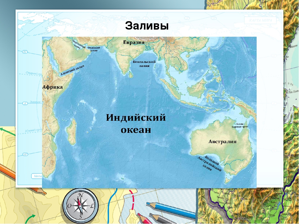 Индийский океан форма. Проливы индийского океана на карте. Заливы и проливы индийского океана. Заливы индийского океана на карте. Заливы и проливы индийского океана на карте.