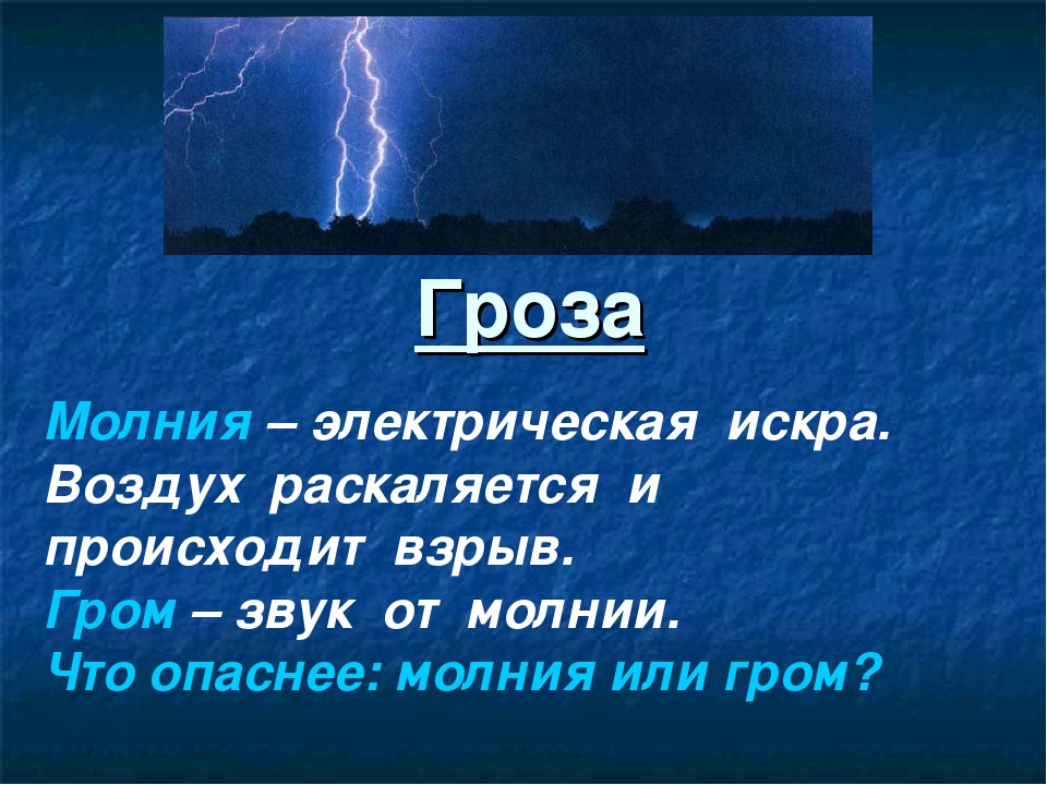 Вечером буря разыгралась так что нельзя было расслышать гудит ли ветер или гремит гром схема