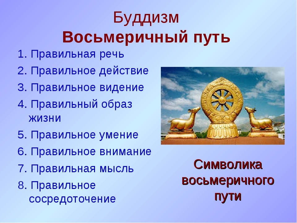 Восьмеричный. Благородный Восьмеричный путь Будды. Восьмеричный путь в буддизме кратко. Благородный Восьмеричный путь в буддизме. Восьмеричный путь по буддизму.