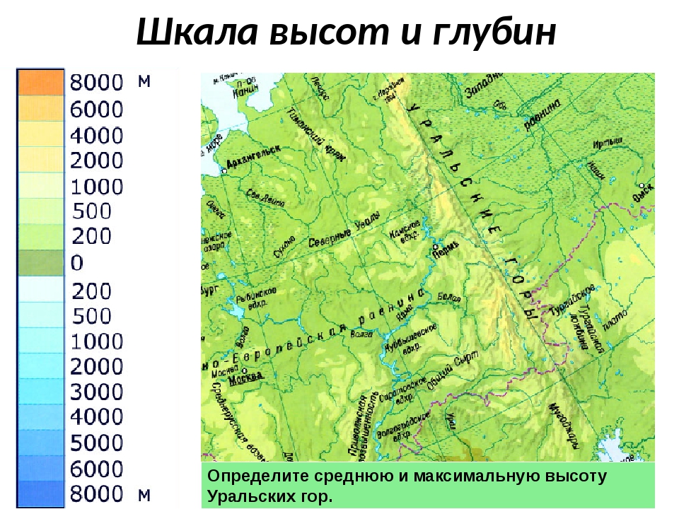 Равнины средние высоты. Шкала высот и глубин. Шкала высот на физической карте. Шкала глубин и высот на физической карте. Физическая карта высот и глубин.