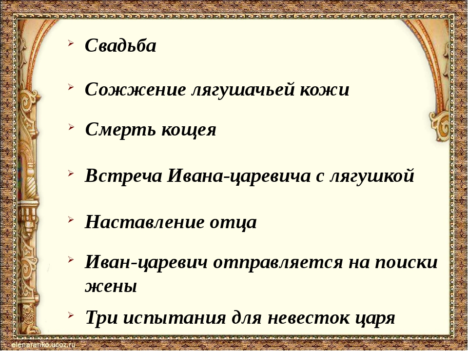 Составить план сказки пересказ по плану