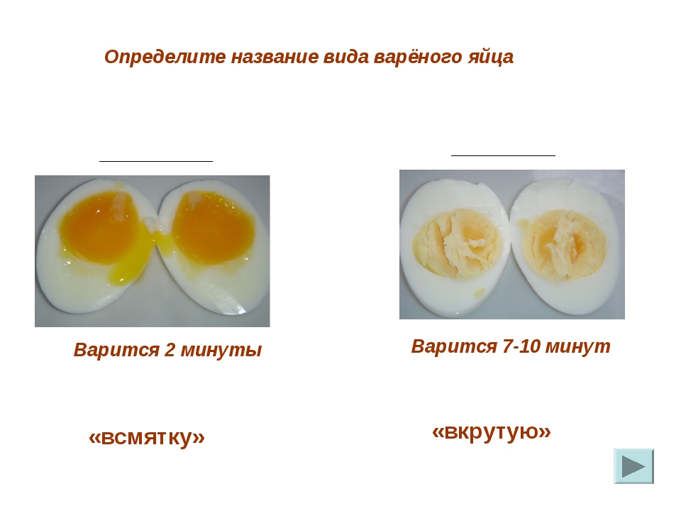 Отличить вареное от сырого. Таблица варки яиц в кипящей воде. Степени варки яиц после закипания. Степень варки яиц всмятку. Сколько варить куриные яйца вкрутую после закипания воды.