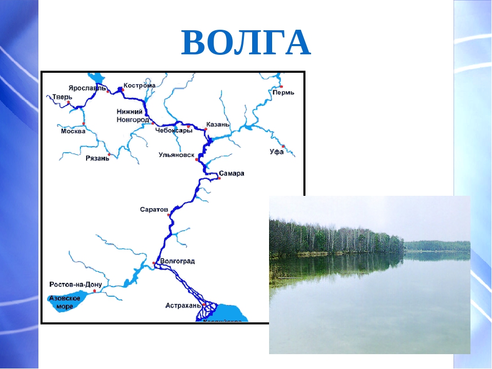 Река Волга на карте от истока до устья. Города притока волги