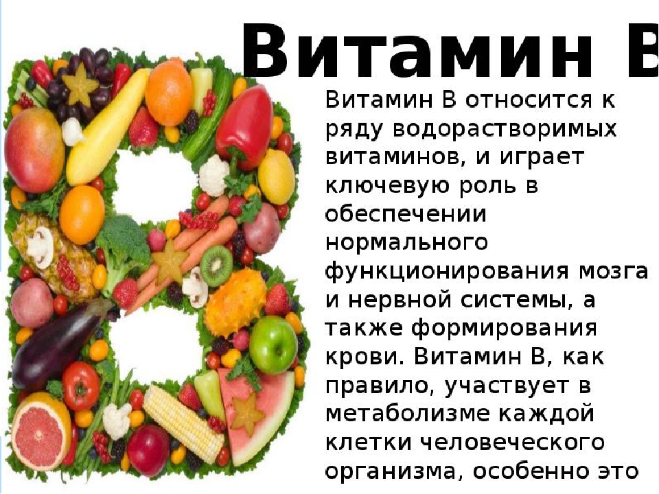 Витамины 3 класс окружающий