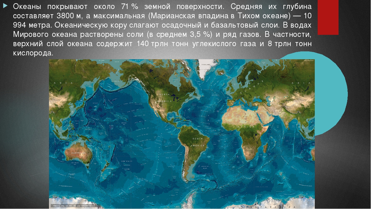 Тихий океан занимает площадь. Ср глубина мирового океана. Мировой океан в процентах. Карта мирового океана. Части мирового океана на карте.