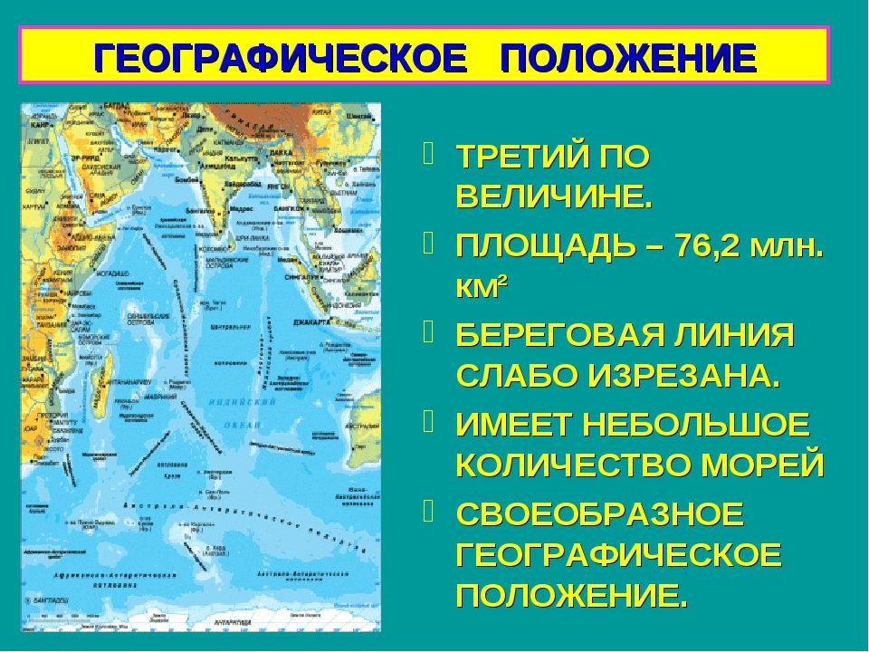 Географическое положение океана 7 класс. Индийский океан география. Географические особенности индийского океана. Особенности географического положения индийского океана. Конспект по индийскому океану.