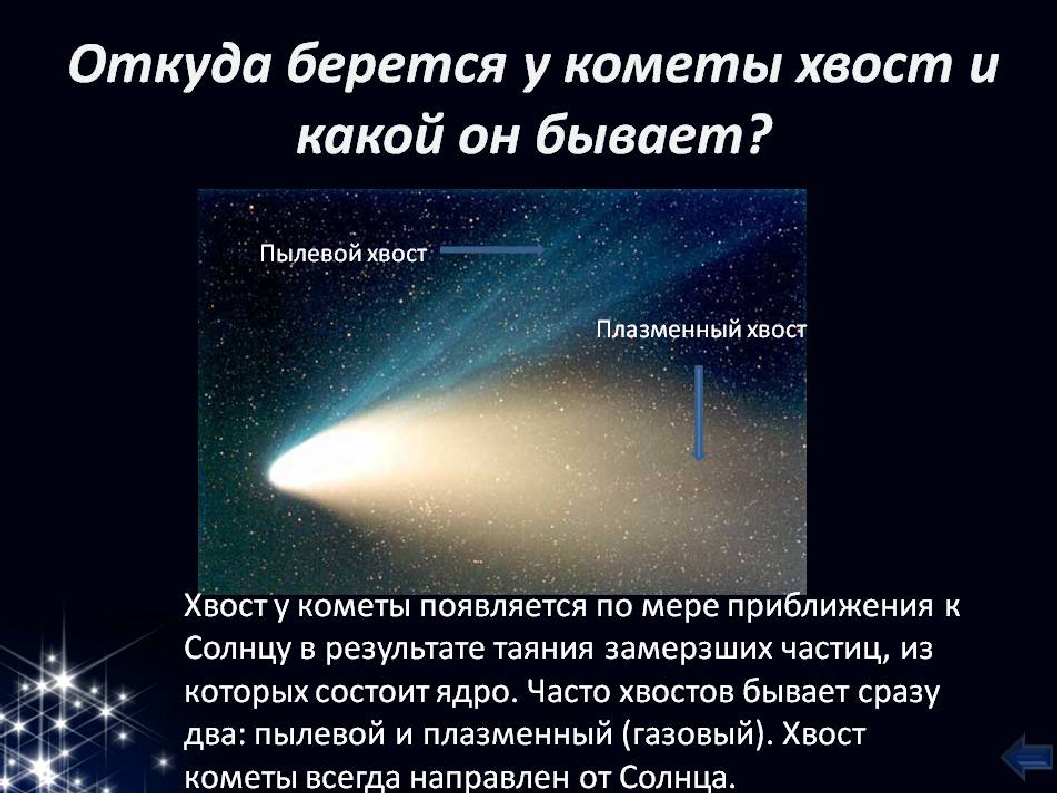 Чем обусловлено хвостов комет