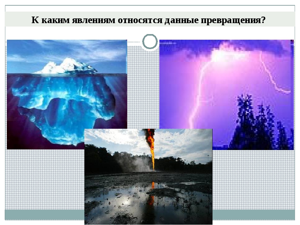 Какое явление. К атмосферным явлениям относят. Явление является. К какому явлению относится. Какие явления являются материальными.