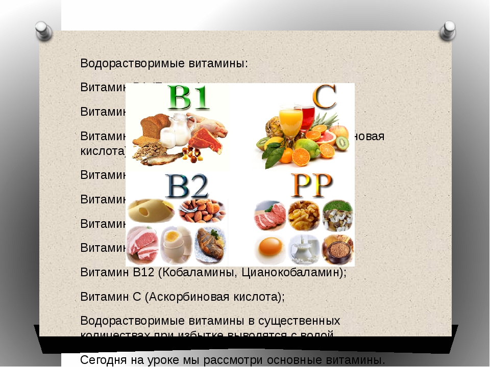 Витамин c группы b. Водорастворимый витамин b. Водорастворимые витамины витамины. Водорастворимые витамины продукты. Водорастворимые витамины b1.