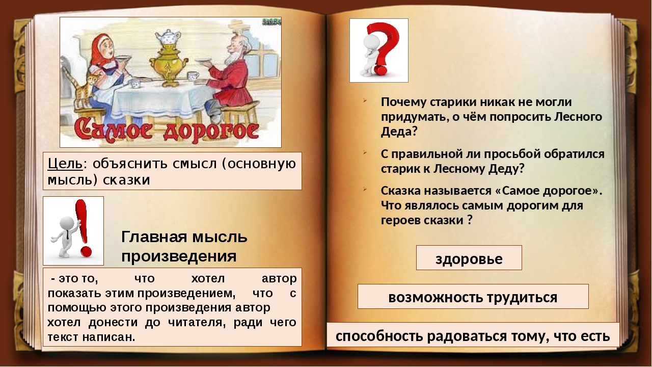 Сказки основные. Основная Главная мысль сказки. Основная мысль этой сказки. Основная мысль литературного произведения. Презентация к сказке самое дорогое.