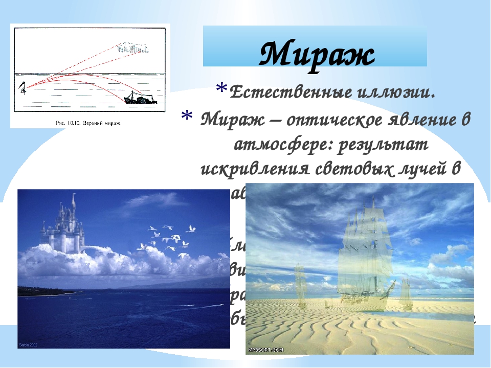 Прямое изображение у верхнего миража формируется если показатель преломления воздуха