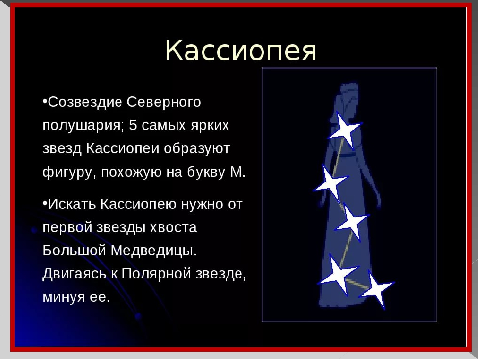 Созвездие класса окружающий мир. Сообщение о созвездии. Доклад о созвездии. Проект Созвездие. Презентация на тему созвездия.