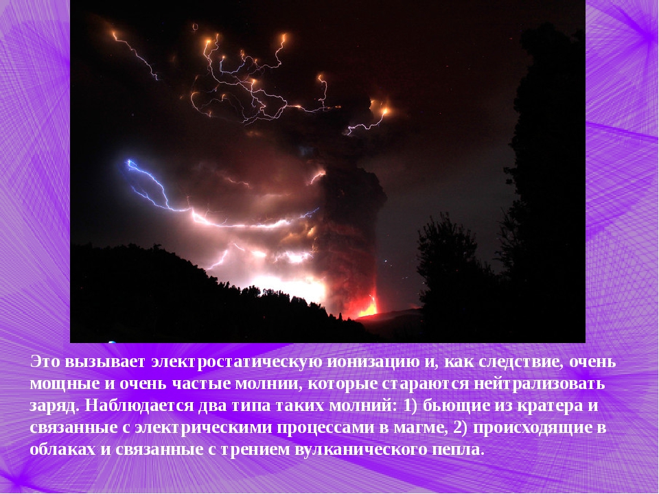 Явление существовать. Явления природы бывают. Природные явления 4 класс. Сообщение о необычных явлениях природы. Какие есть явления.