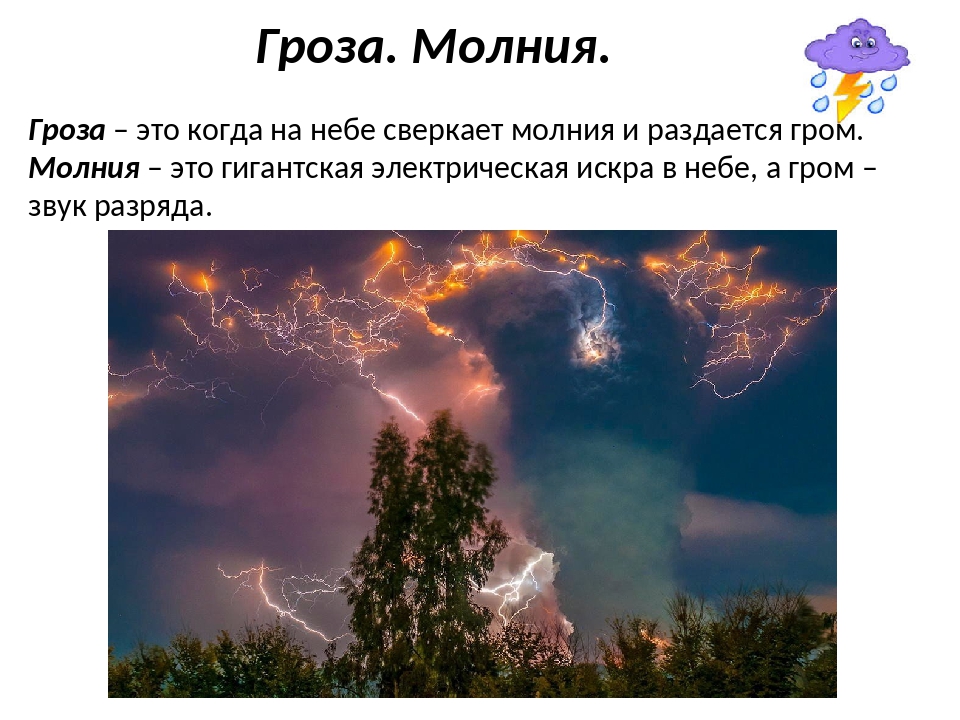 Сверкнула молния. Молния сверкает. Молния сверкает в небе. Молнии сверкают в грозу. Молния сверкнула в небе.