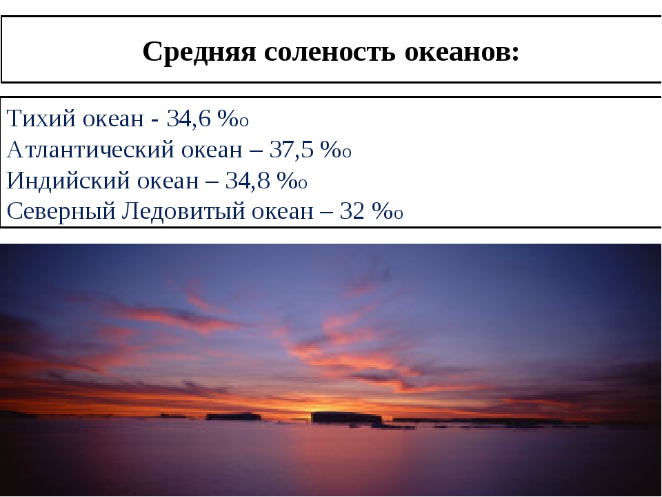 Индийский океан средняя температура. Соленость индийского океана. Солёность воды Тихого океана. Средняя соленость Тихого океана.