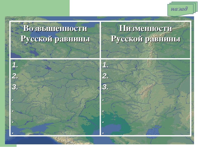 Возвышенности восточно европейской равнины. Возвышеннсоит и низменнгсоит русскоц равнины. Низменности и возвышенности России. Равнины и возвышенности России. Русская равнина возвышенности и низменности.