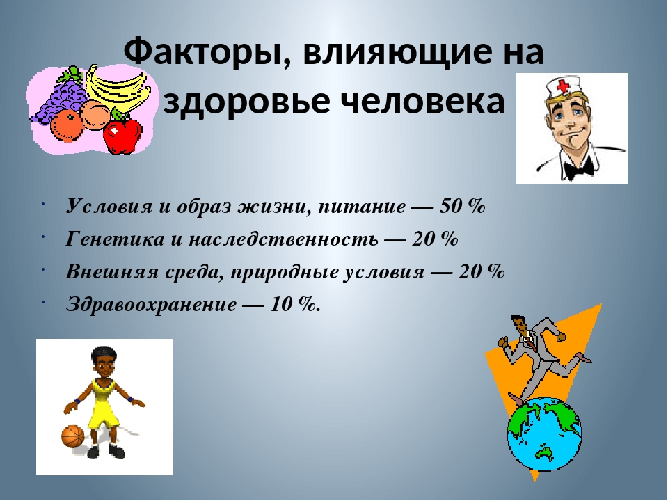 Людей равен 4 8. Факторы влияющие на здоровье человека. Здоровье человека презентация. Влияние факторов образа жизни на здоровье. Гигиенические факторы влияющие на здоровье человека.