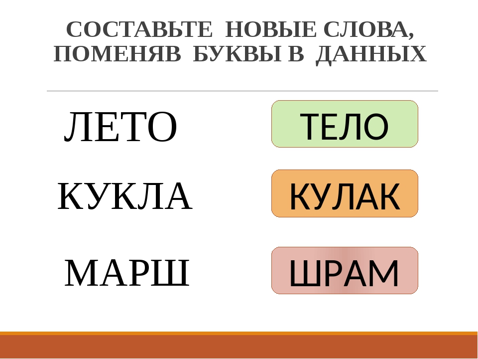 Изменять буквы. Буквы местами. Составлять новые слова изменяя буквы. Составь новые слова поменяв буквы. Изменить одну букву в слове.