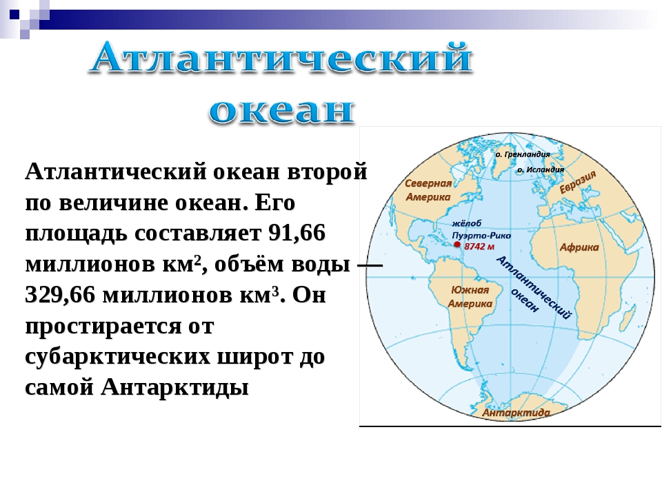 Связь с другими океанами. Описание Атлантического океана. Величина Атлантического океана. Атлантический океан второй по величине. Объем Атлантического океана.