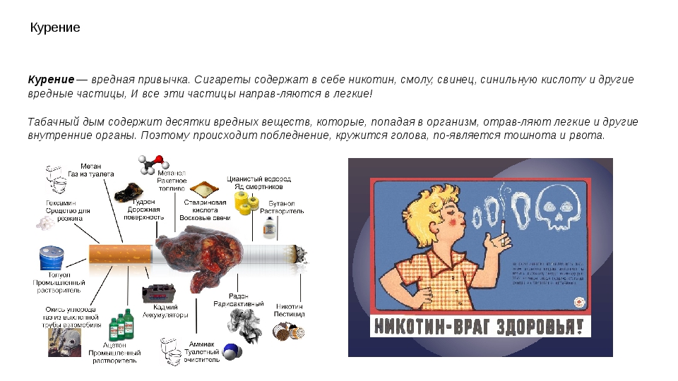 Курение 1. Вредные привычки сигареты. Курение враг. Никотин враг здоровья. Вредные привычки никотин.