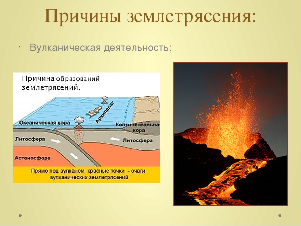 Виды землетрясений. Причины землетрясений. Образование землетрясений. Причины возникновения землетрясений. Причины образования землетрясения.