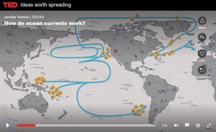 ted talk how ocean currents work