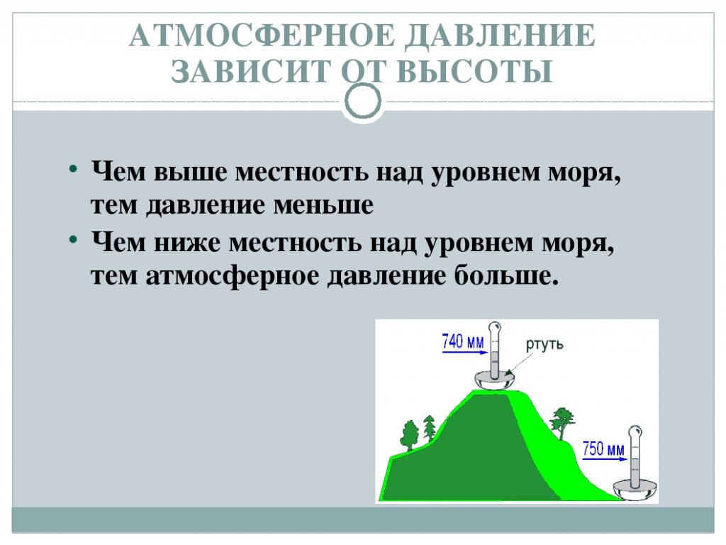 Зависимость давления от высоты