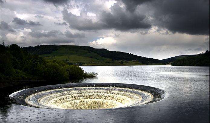 Водоем что это такое