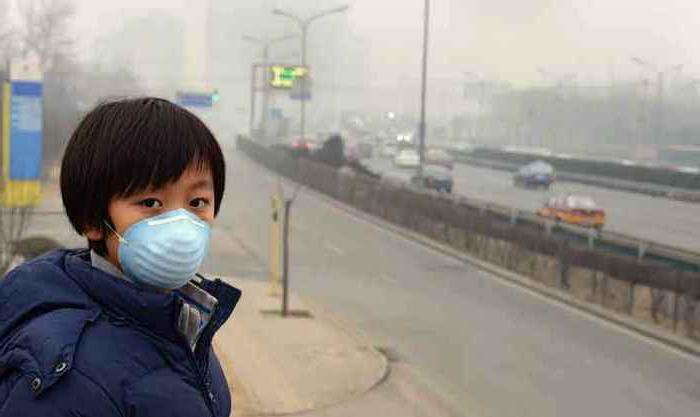 пути решения загрязнения атмосферы кратко 