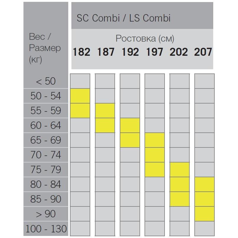 Вес лыж. Лыжи Fischer LS Combi IFP. Лыжи Fischer Combi таблица размеров. Таблица ростовки лыж беговых Фишер. Беговые лыжи Fisher таблица вес.