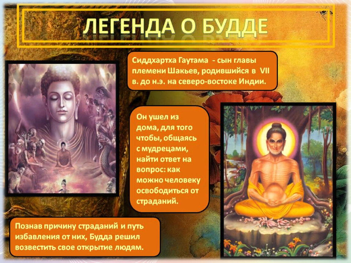 Возникновение буддизма в древней индии 5 класс. Принц Гаутама Сиддхартха Шакьямуни. Буддизм Сиддхартха Гаутама. Сиддхартха Гаутама буддизм просветление. Будда Гаутама и Будда Шакьямуни.