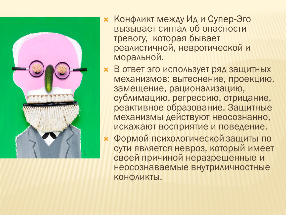 Эго ответь. Психоанализ Фрейда ИД эго СУПЕРЭГО. Эго супер эго ИД.