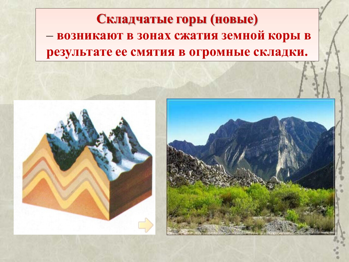 Образование гор. Складчато-глыбовые горы России. Складчатые горы Гималаи. Складчатые глыбовые горы Возраст. Уральские горы складчато глыбовые.