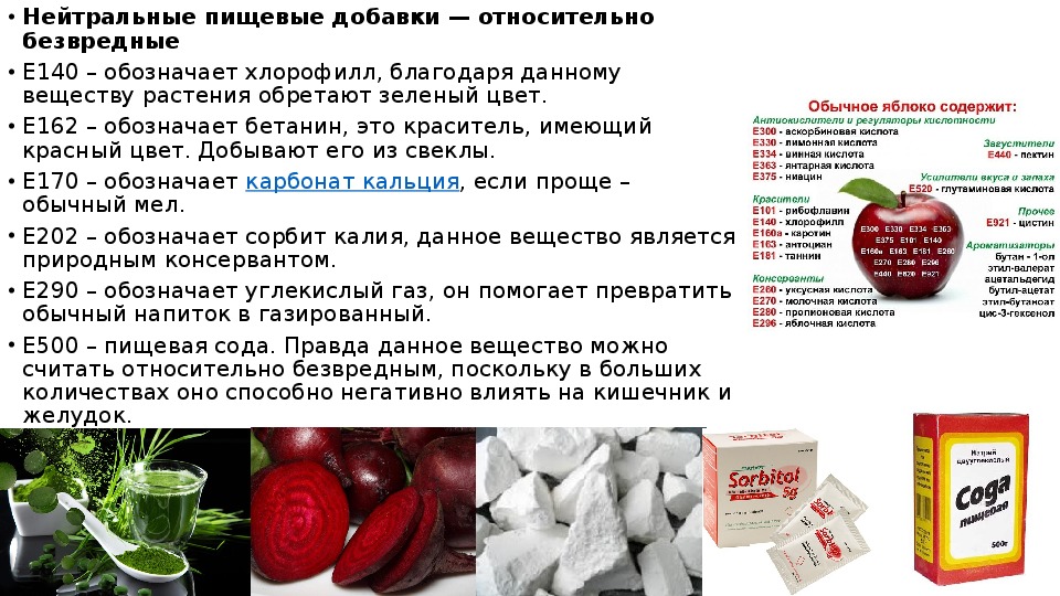 Е коды. Пищевые добавки е. Нейтральные пищевые добавки. Добавки е170. E170 пищевая добавка.