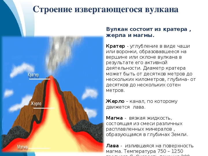 Извержение вулканов и сильные землетрясения происходят. Извержение вулкана строение вулкана. Причины извержения вулканов. Почему извергаются вулканы. Причины вулканов.