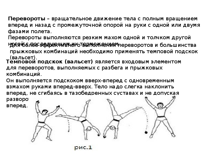 Как научиться делать колесо. Колесо техника выполнения гимнастика. Техника обучения переворота боком. Переворот боком техника выполнения. Методика выполнения переворота боком.