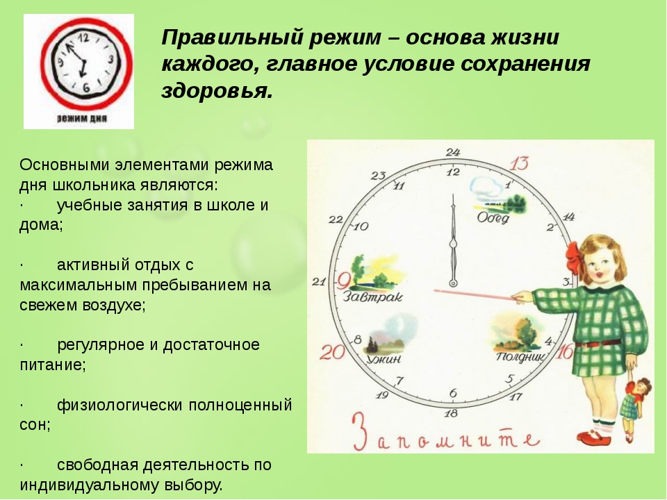 Гигиенические основы режима дня учащихся презентация