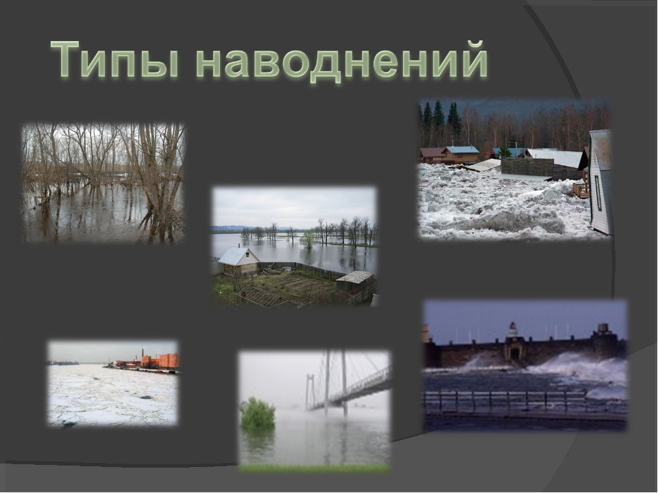 Наводнение какое природное явление. Темы по паводку. Виды природных наводнений. Проект наводнениктв России. Наводнение иные типы наводнений.