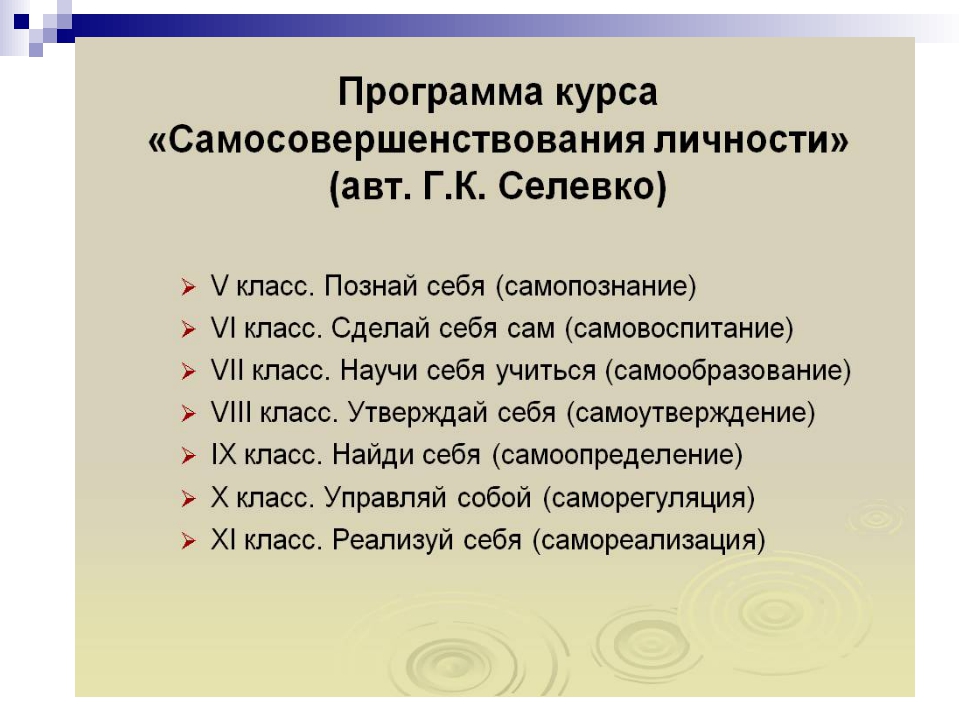 План саморазвития педагога начальных классов