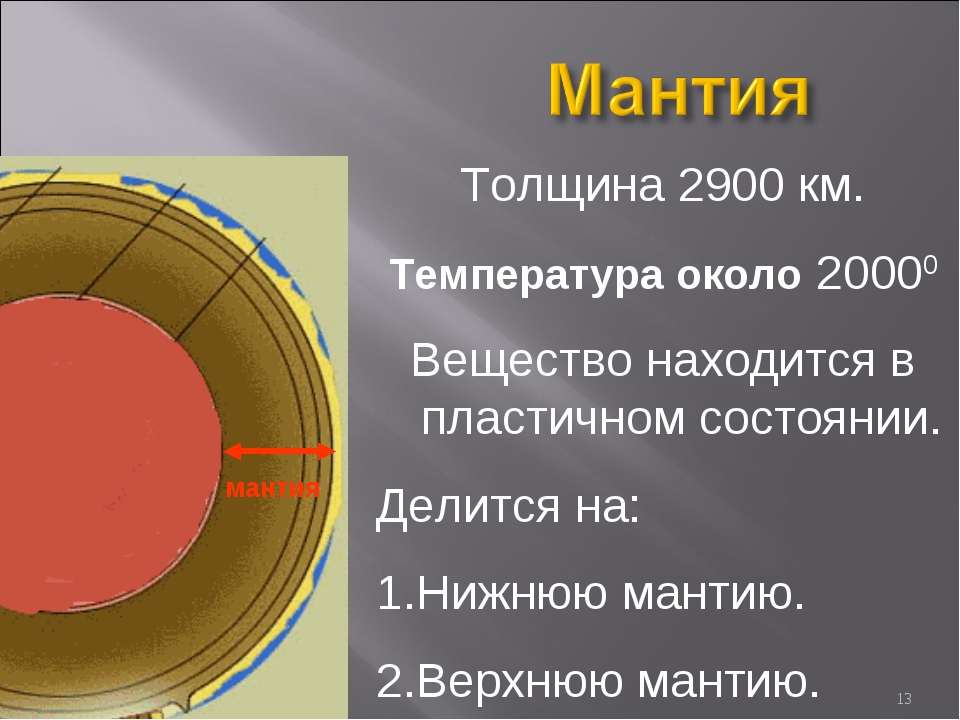 Мантия представляет собой. Мантия земли. Строение мантии земли. Верхняя часть мантии земли. Состояние верхней мантии земли.