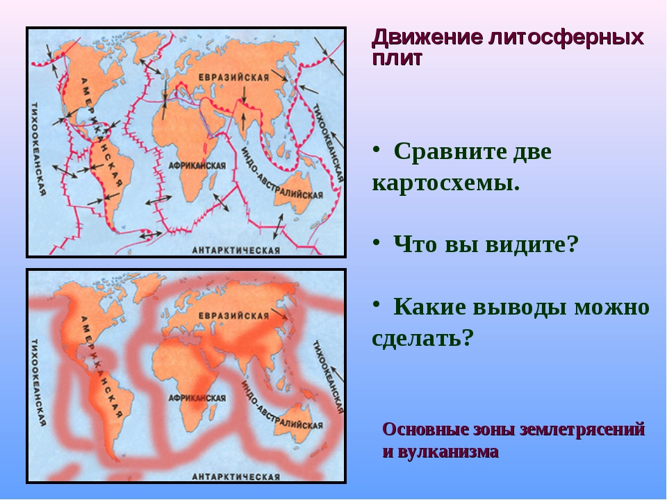 Материковые плиты. Границы литосферных плит география. Движение литосферных плит. Движениелитосферные плит. Направление перемещения литосферных плит.