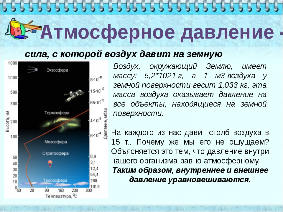 Атмосферное давление в москве в марте 2024. Атмосферное давление в физике. Атмосферное давление определение. С атмосферным давлением по физике. Атмосферное давление физика 7.