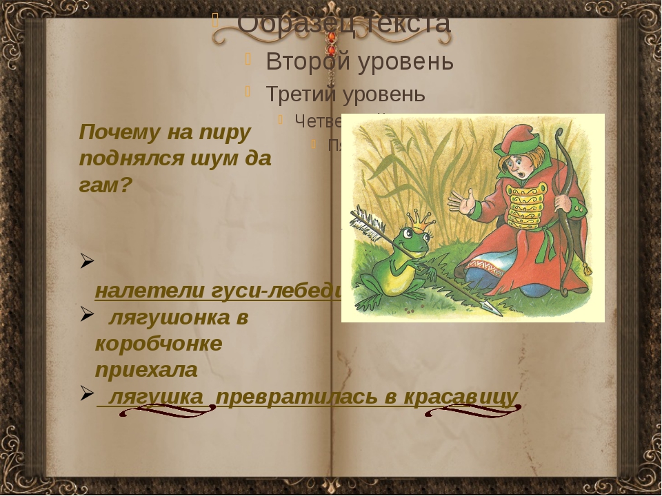 Технологическая карта урока по литературе 5 класс царевна лягушка