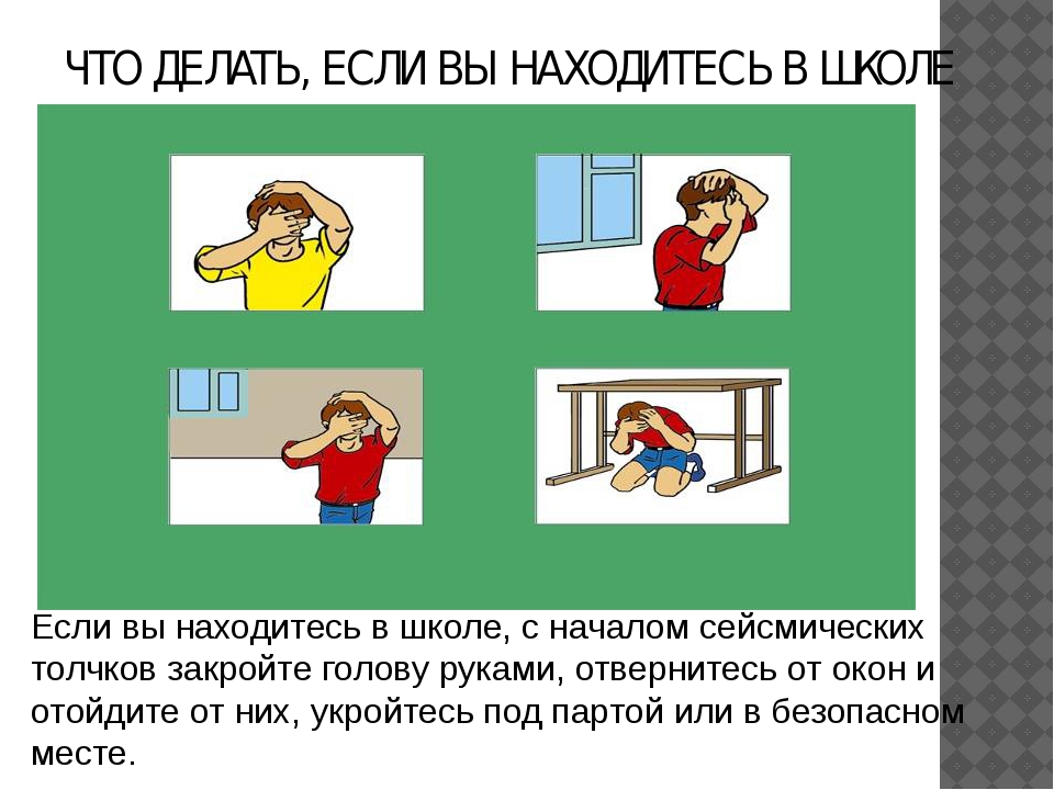 Что делать при землетрясении. Действия при землетрясении в школе. Безопасные места при землетрясении. Поведение при землетрясении в школе. Безопасные места при землетрясении в доме.